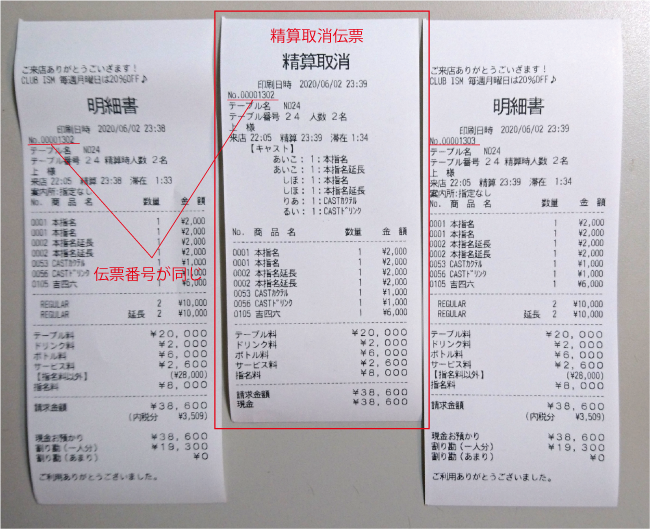 不正処理防止 不正処理防止