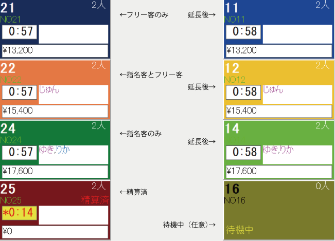 キャバクラPOSテーブル背景色 キャバクラPOSテーブル背景色