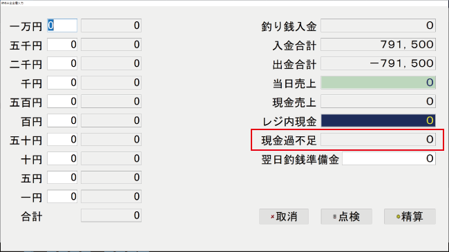 現金過不足金 現金過不足金