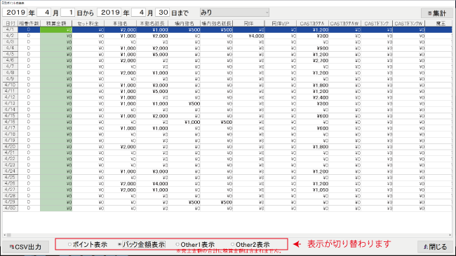 キャバクラPOS日別成績表 キャバクラPOS日別成績表