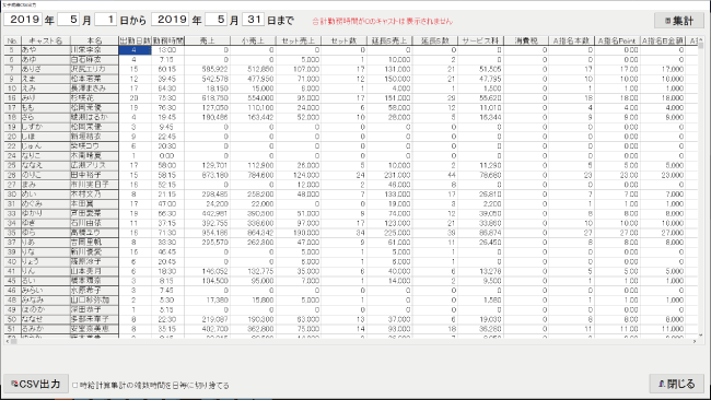 女子成績CSV出力 女子成績CSV出力