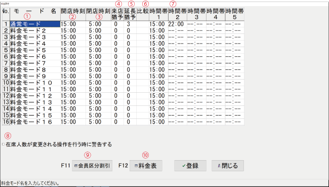 キャバクラPOSレジ　料金設定