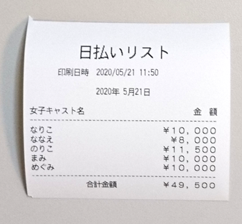 日払いリスト 日払いリスト