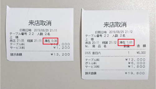 キャバクラPOS 来店取消 キャバクラPOS 来店取消