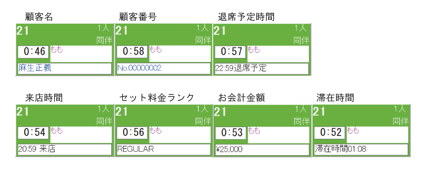 キャバクラ付け回し