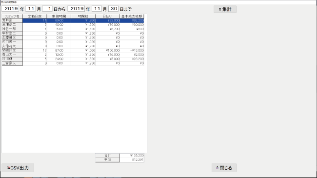 男子給与期間集計