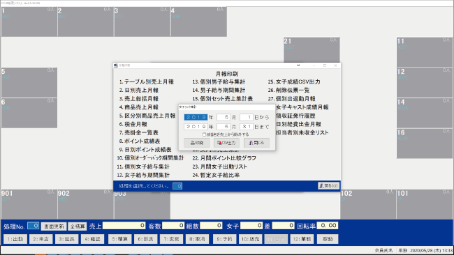 女子ランク集計