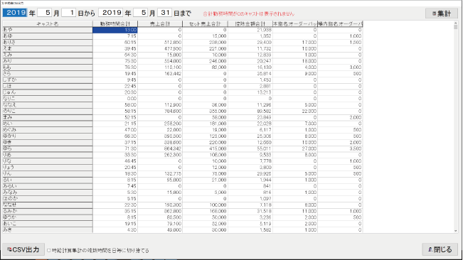 女子成績CSV出力（必要項目のみ）