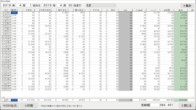 キャバクラPOS女子給明細表 キャバクラPOS女子給明細表