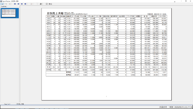 日別売上月報