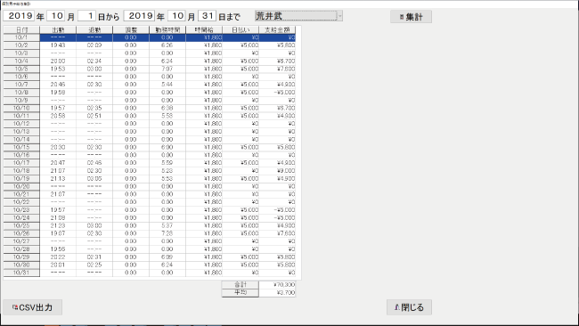 個別男子給与集計