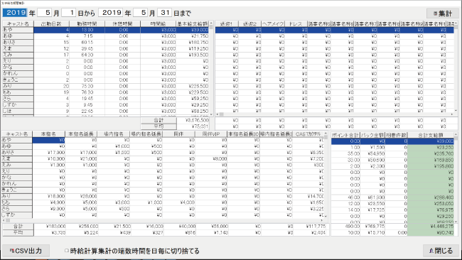 女子給与期間集計