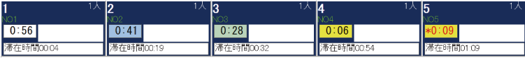 キャバクラPOS 付け回し機能 キャバクラPOS 付け回し機能