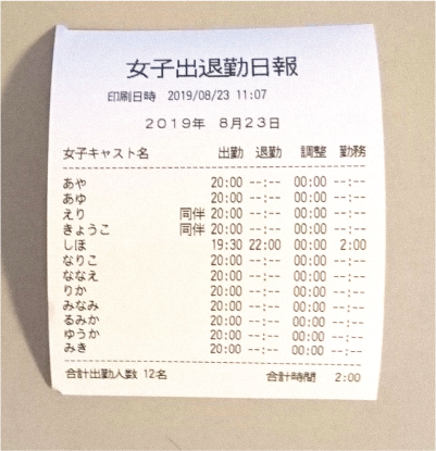 キャバクラPOS出退勤リスト キャバクラPOS出退勤リスト