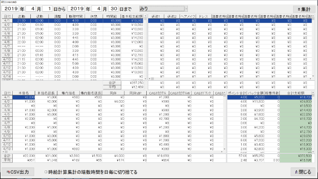 キャバクラPOS女子給与集計表