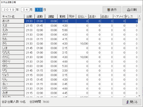 キャバクラPOS女子出退勤リスト