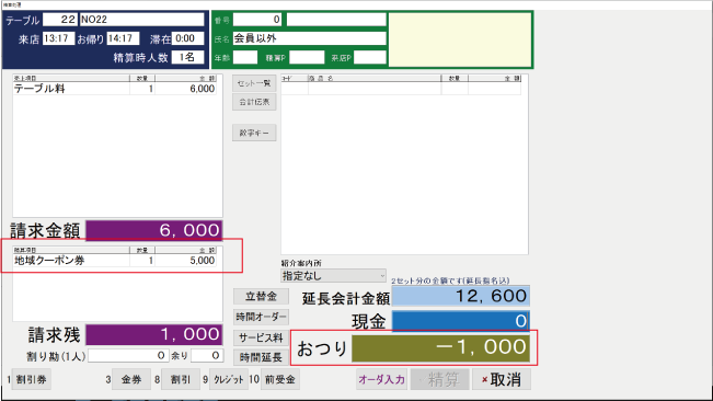 金券処理