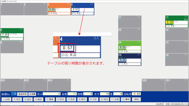 テーブル残り時間 テーブル残り時間