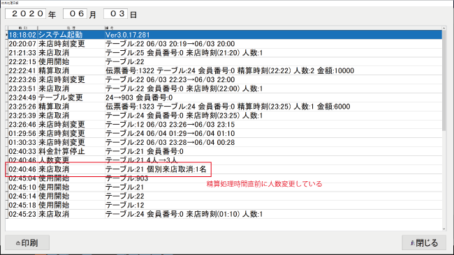 人数変更の不正