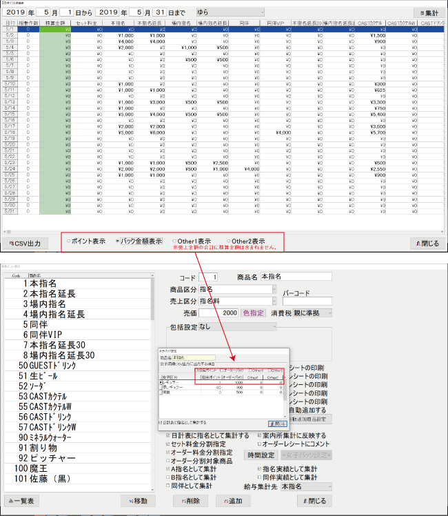 日別ポイント成績表