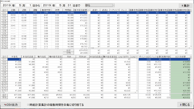 個別女子給与集計