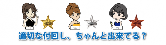 適切な付回し、ちゃんと出来てる？